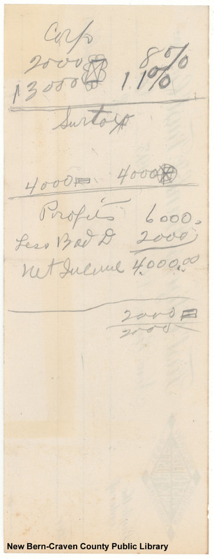 Check, First Citizens Bank &amp; Trust Co.